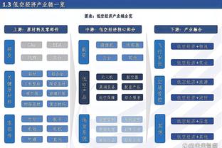 Shams：湖人寻求后场位置的升级 有意德章泰-穆雷、罗齐尔等人