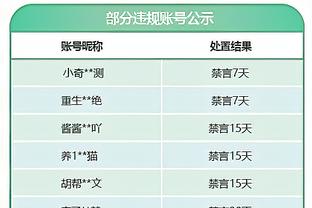 锡伯杜谈阿努诺比：看中他能防很多位置的能力 他还有成长空间